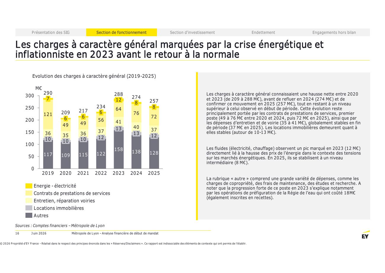 Page 16 du rapport EY