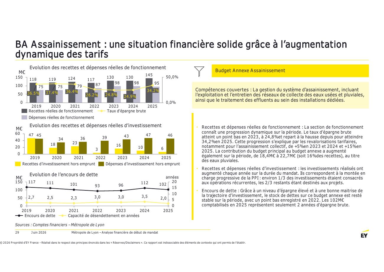 Page 29 du rapport EY