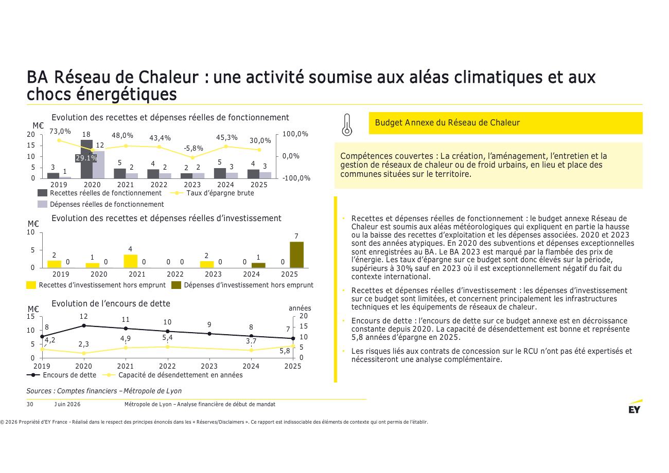 Page 30 du rapport EY