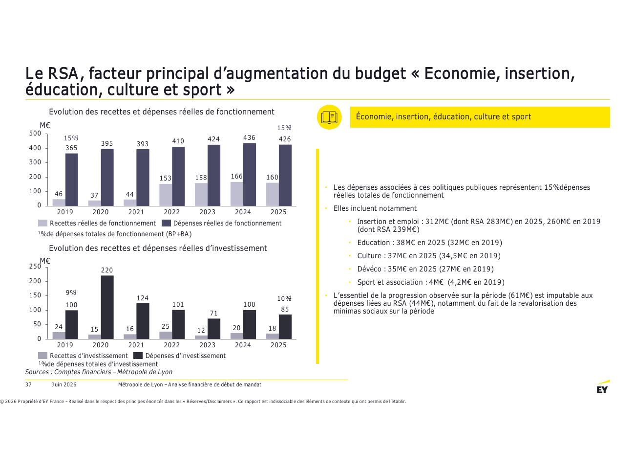 Page 37 du rapport EY