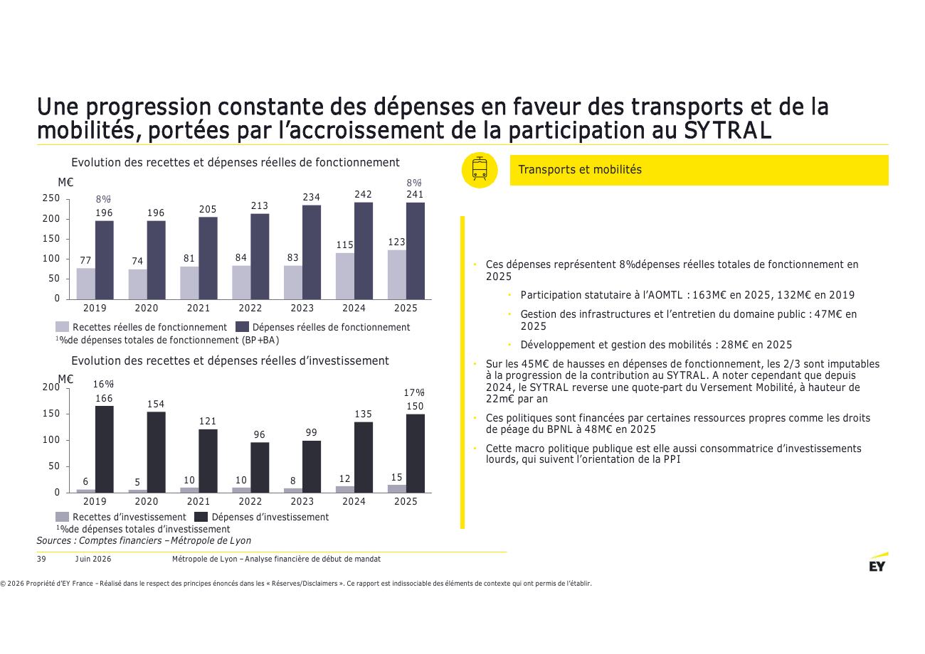Page 39 du rapport EY