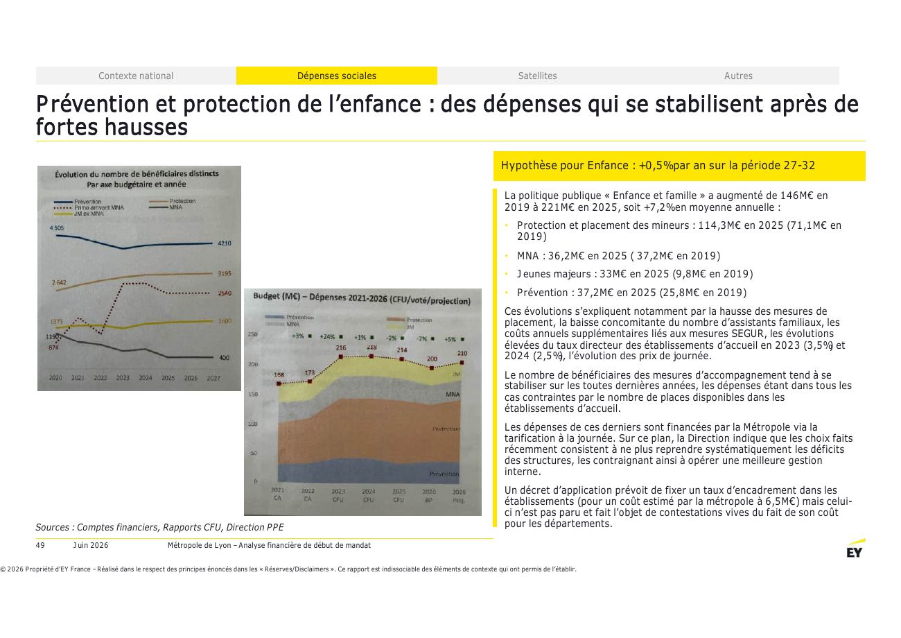 Page 49 du rapport EY