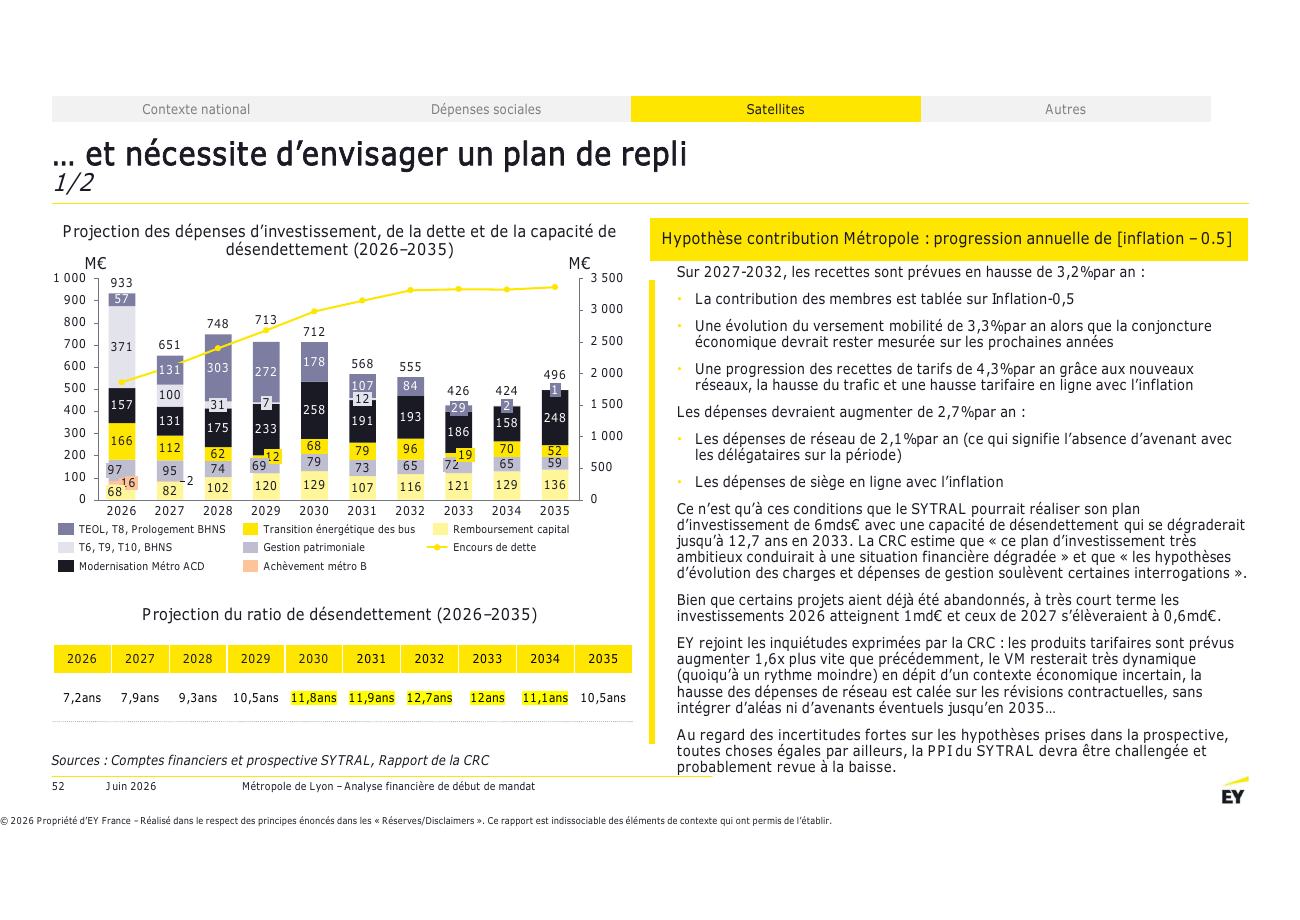 Page 52 du rapport EY