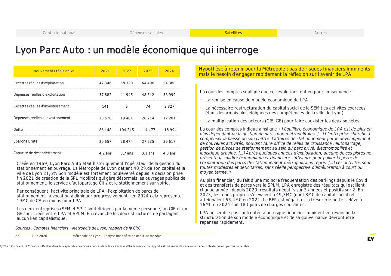 Page 55 du rapport EY