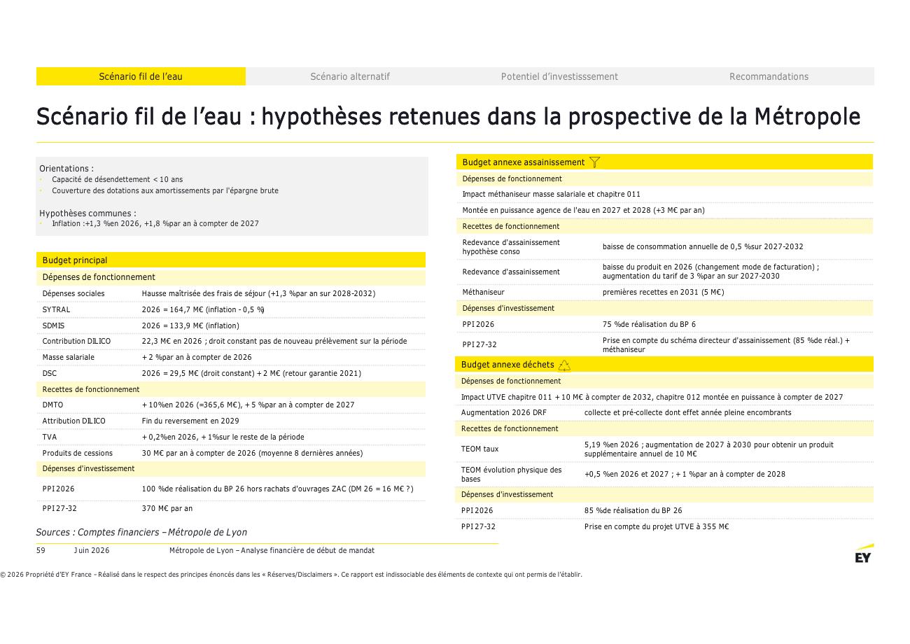 Page 59 du rapport EY