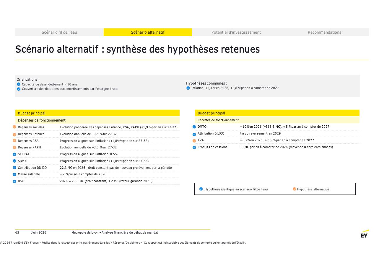 Page 63 du rapport EY